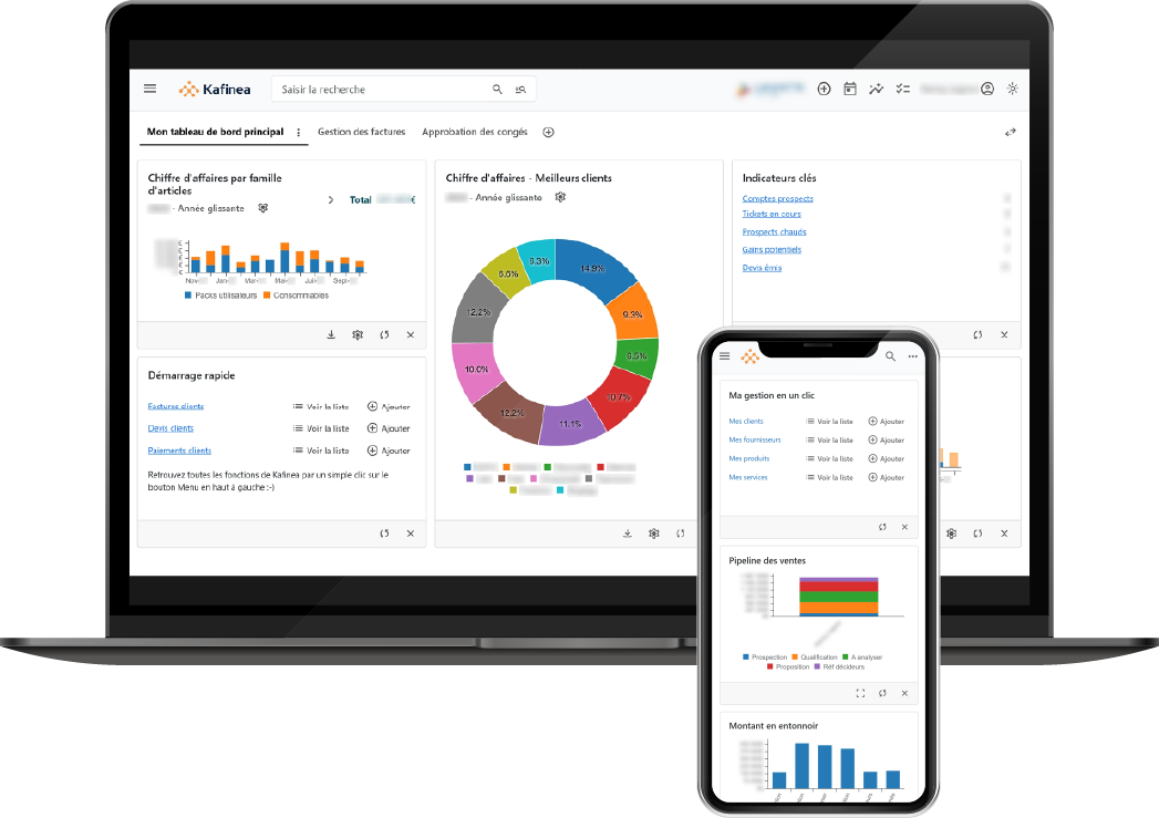 Montage responsive kafinea